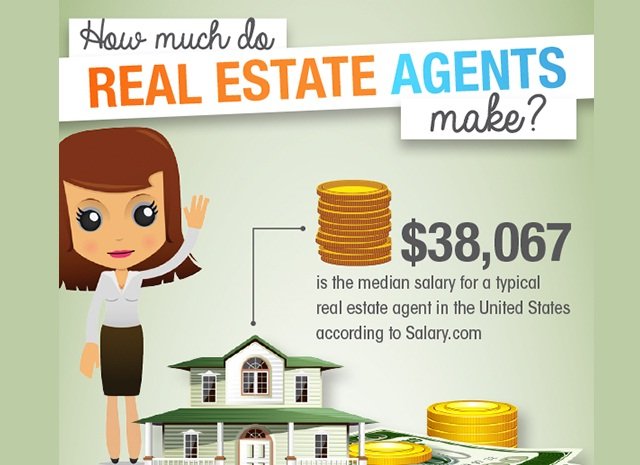 How much money do real estate agents make in michigan