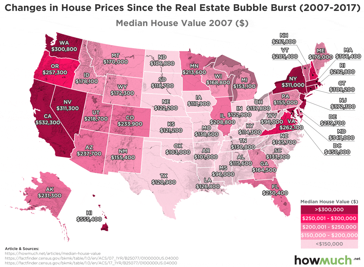 how much do real estate agebts make